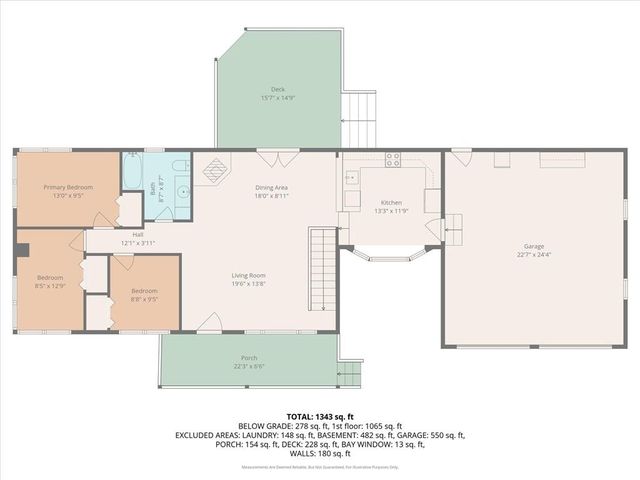 72 E 1600 Road, Baldwin City, KS 66006