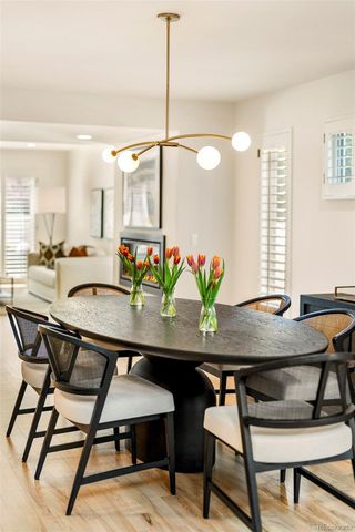 211 Adams Street, Denver, CO 80206