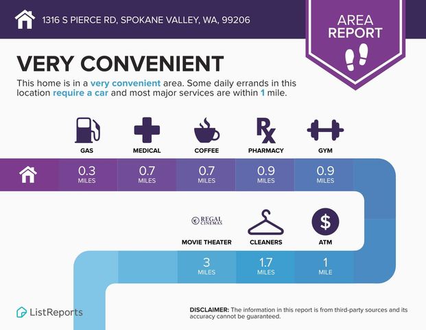 1316 S Pierce Rd, Spokane Valley, WA 99206