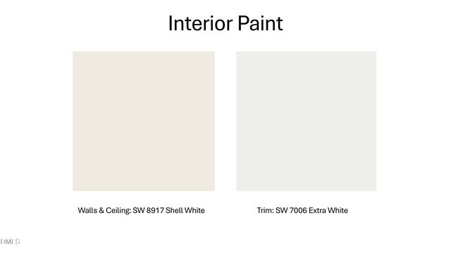 7201 Blue Run Lane 10, Raleigh, NC 27604