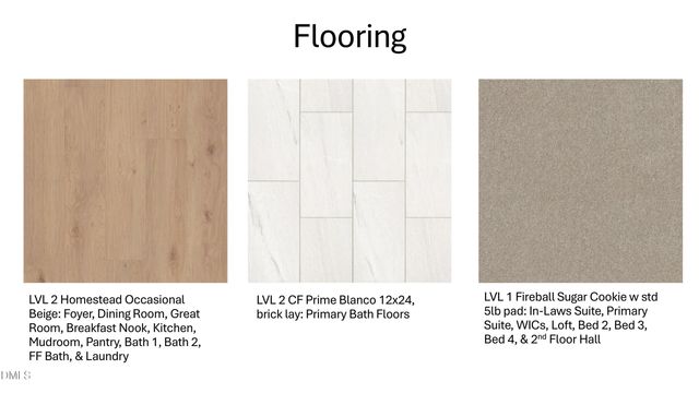 7201 Blue Run Lane 10, Raleigh, NC 27604