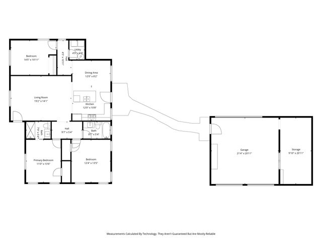 1318 Fuller Drive, Dallas, TX 75218