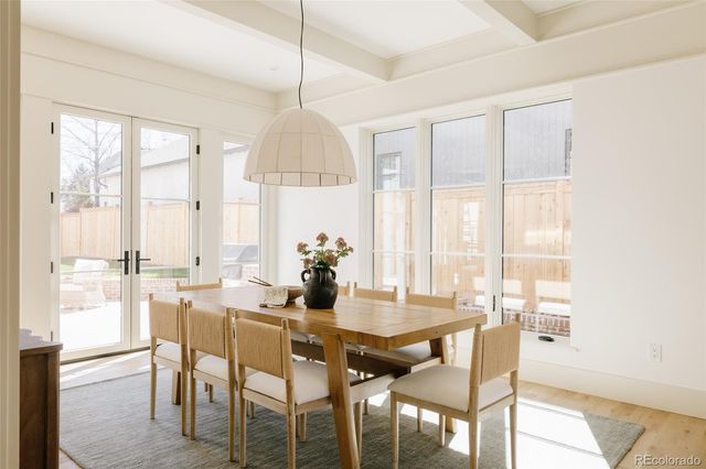 858 S Saint Paul Street, Denver, CO 80209