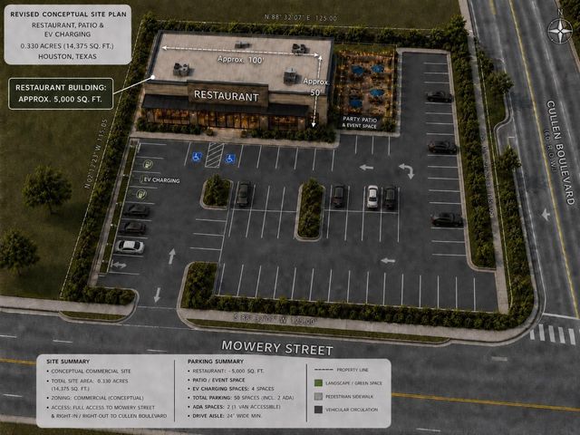 11320 Cullen Boulevard, Houston, TX 77047