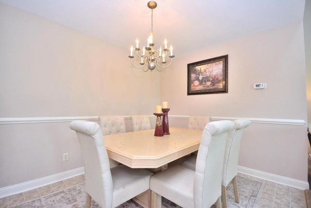 1530 Roxbury WAY, Waukesha, WI 53186