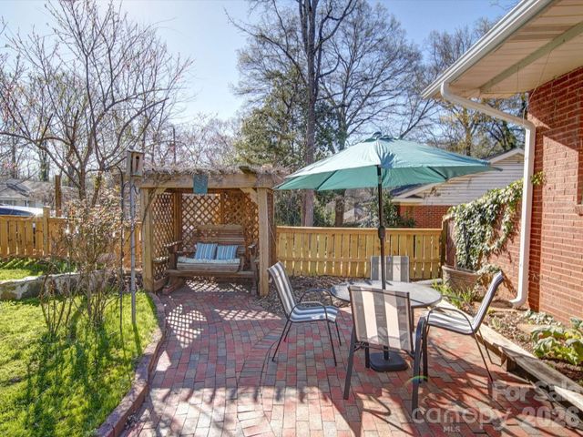 2036 Edgewater Drive, Charlotte, NC 28210