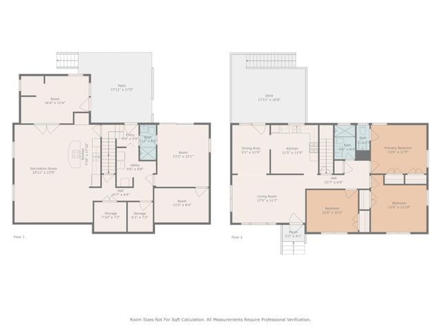 2036 Edgewater Drive, Charlotte, NC 28210