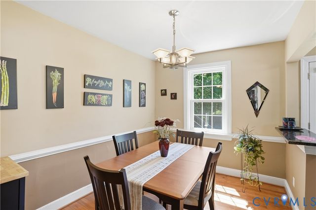 5215 Salem St, Richmond, VA 23231