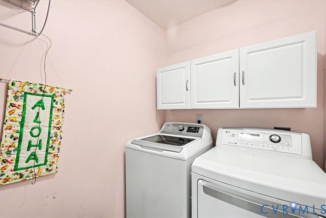 5600 Stockport Turn, Chesterfield, VA 23832