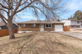 4202 Whittier Drive, Colorado Springs, CO 80910