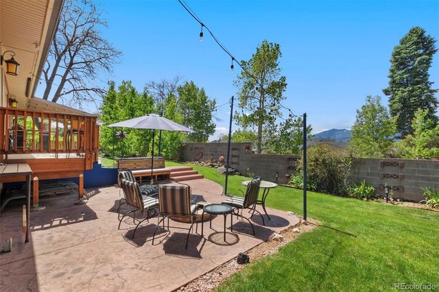 2906 Marilyn Road, Colorado Springs, CO 80909