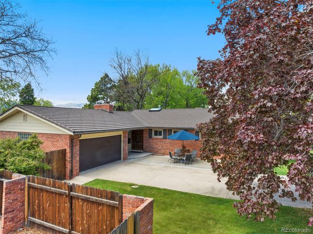 2906 Marilyn Road, Colorado Springs, CO 80909