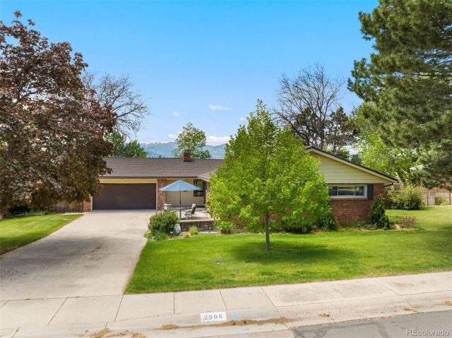 2906 Marilyn Road, Colorado Springs, CO 80909