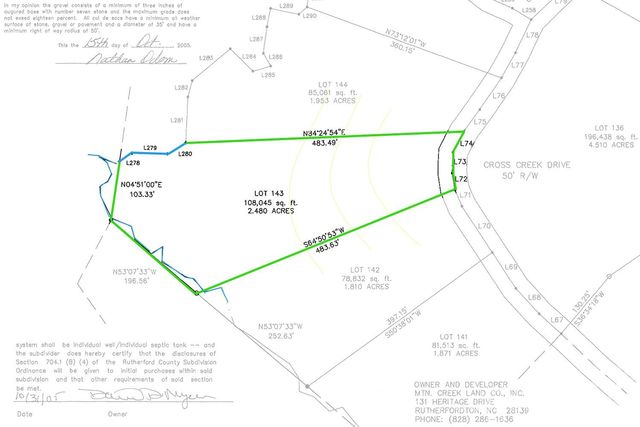 0 Cross Creek Drive 143, Rutherfordton, NC 28139