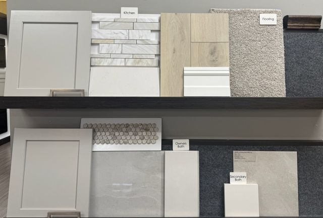 4817 Ripley Avenue, Celina, TX 75009