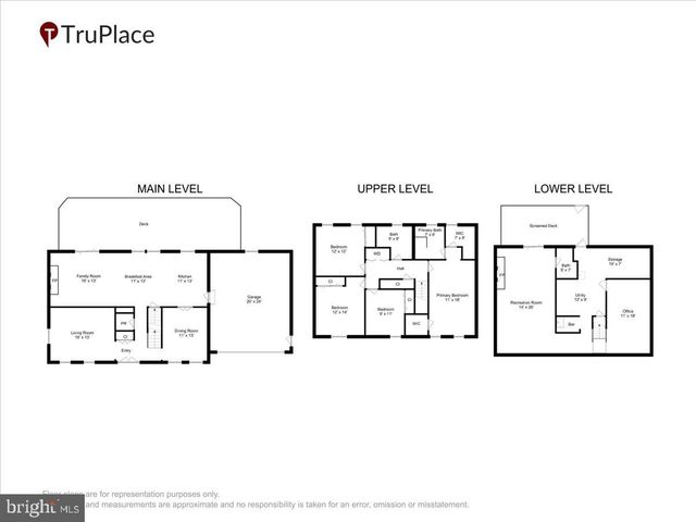 15432 SKYLINE DR, Dumfries, VA 22025