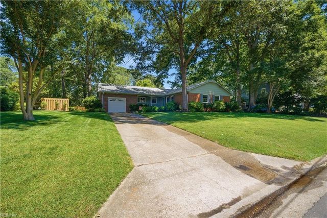 3712 N Queensgrove CIR, Virginia Beach, VA 23452