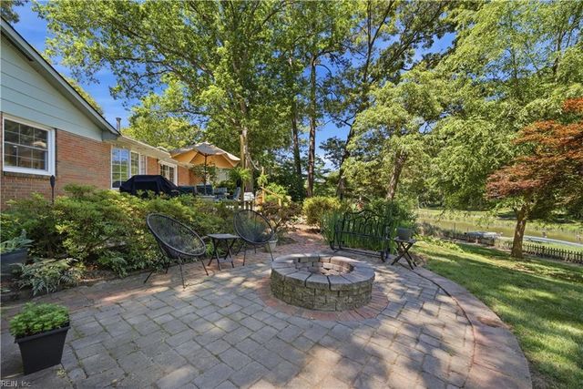 3712 N Queensgrove CIR, Virginia Beach, VA 23452