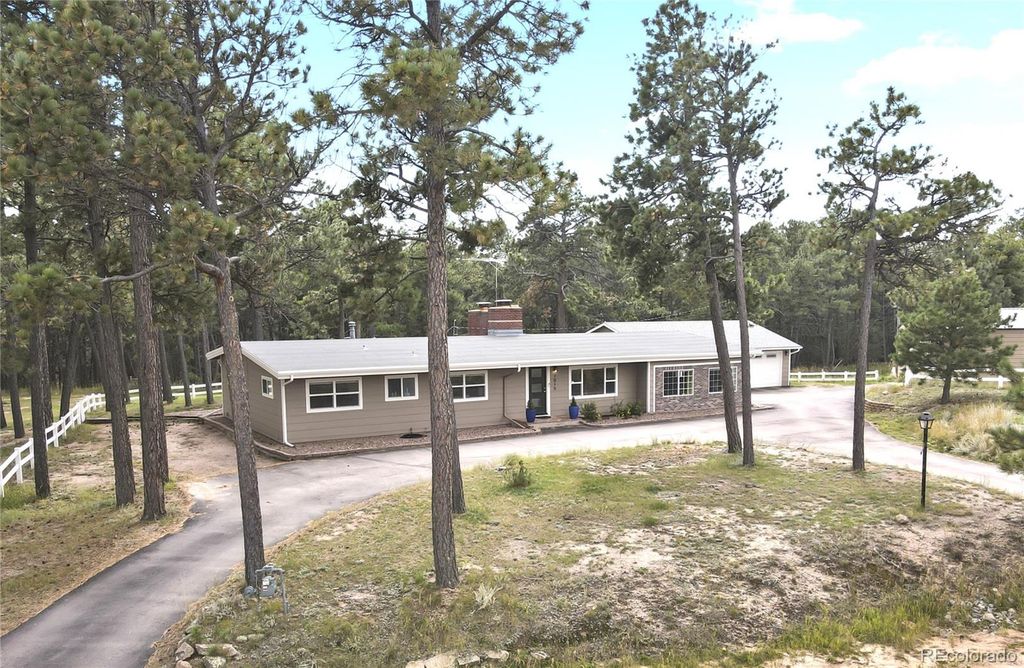 7015 Mcferran Road, Colorado Springs, CO 80908