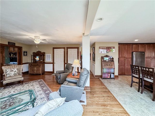 1209 Smith Cove CIR, Virginia Beach, VA 23455