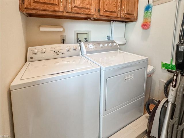 1209 Smith Cove CIR, Virginia Beach, VA 23455