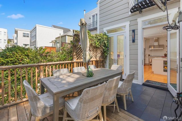 141 2nd Avenue, San Francisco, CA 94118