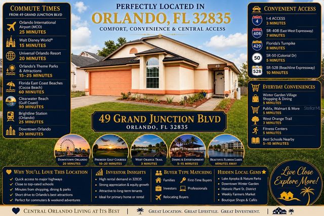 49 GRAND JUNCTION BOULEVARD, Orlando, FL 32835
