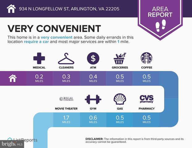 934 N LONGFELLOW ST, Arlington, VA 22205