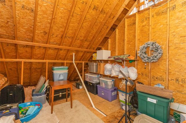 3108 Cobbs Way, Anderson, SC 29621