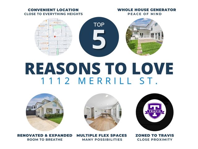 1112 Merrill Street, Houston, TX 77009