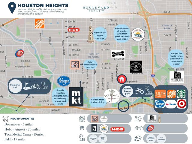 1112 Merrill Street, Houston, TX 77009