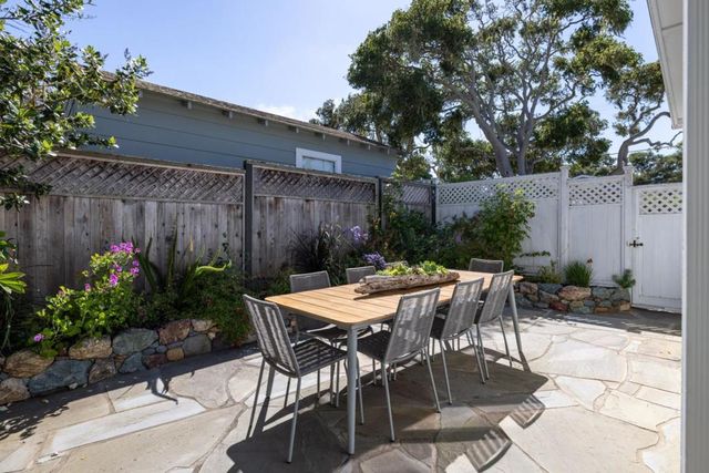315 Willow Street, Pacific Grove, CA 93950