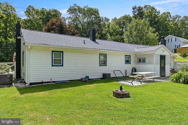 83 HOSTLER RD, Harpers Ferry, WV 25425