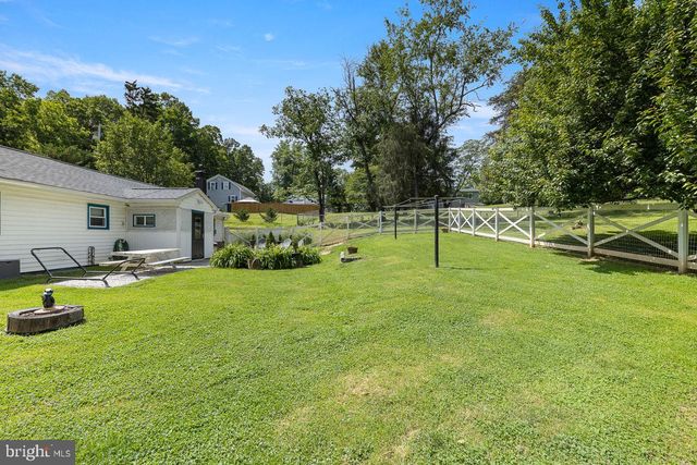 83 HOSTLER RD, Harpers Ferry, WV 25425