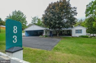 83 HOSTLER RD, Harpers Ferry, WV 25425