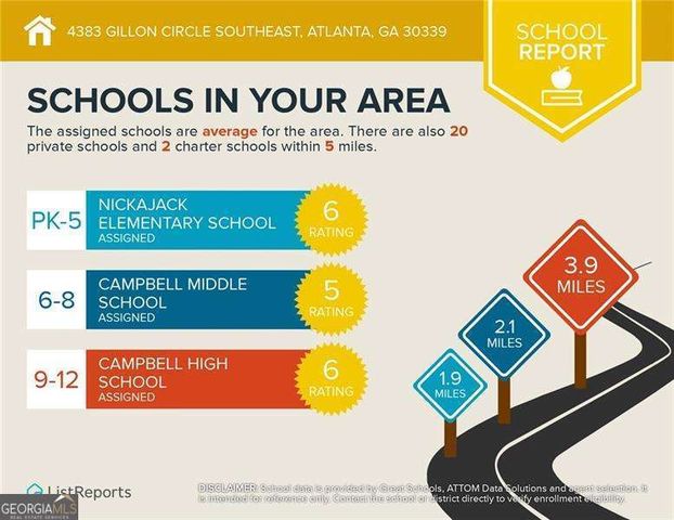 4391 Gillon Circle SE, Atlanta, GA 30339