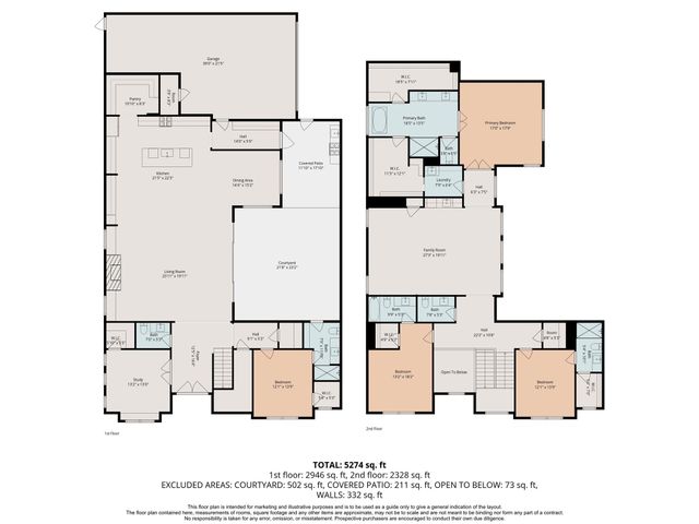 4547 Shetland Lane, Houston, TX 77027