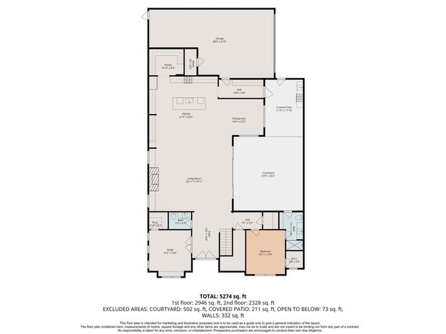 4547 Shetland Lane, Houston, TX 77027