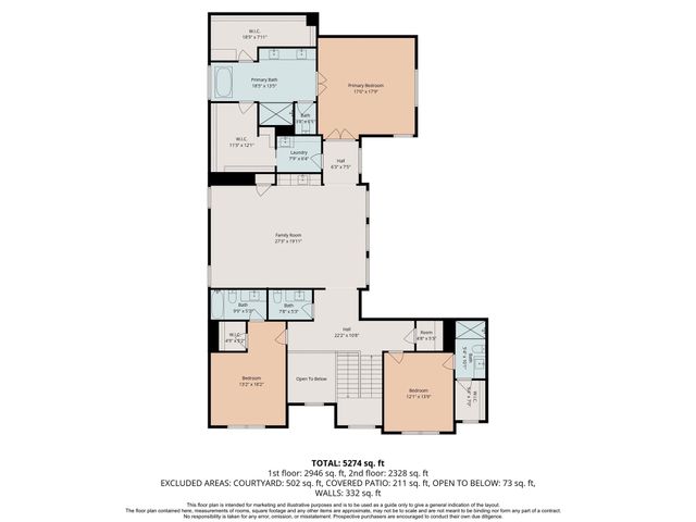 4547 Shetland Lane, Houston, TX 77027