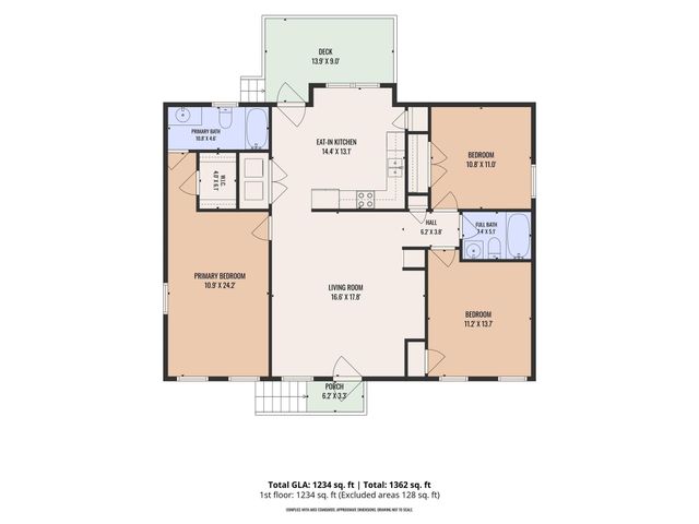 407 Cook Street, Kannapolis, NC 28083