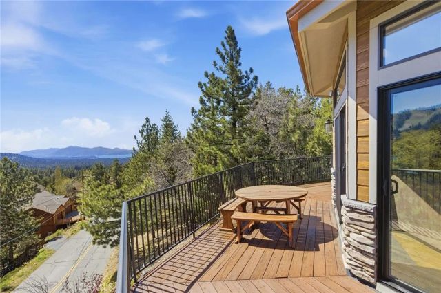 43686 Colusa Drive, Big Bear Lake, CA 92315