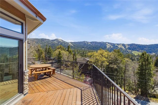 43686 Colusa Drive, Big Bear Lake, CA 92315
