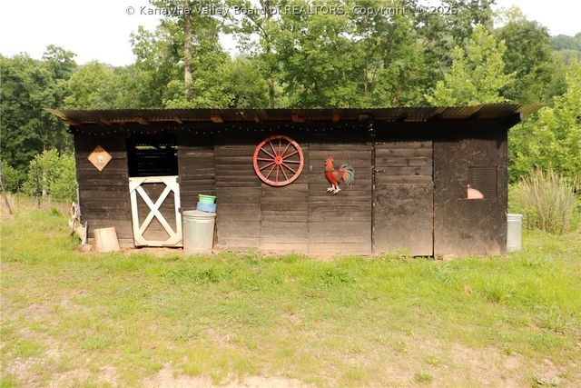 1849 Three Mile Road, Elkview, WV 25071