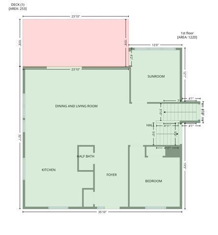 4620 S Woodbine Drive, Bloomington, IN 47403