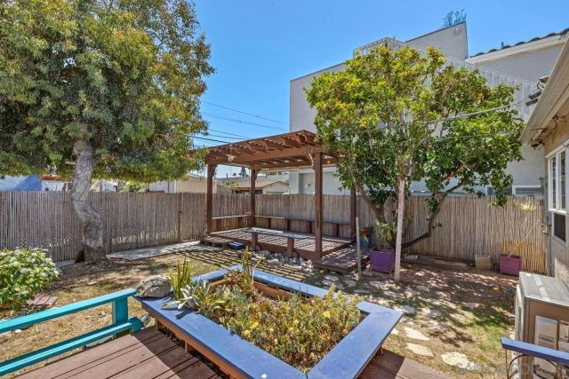 261 Elder Avenue, Imperial Beach, CA 91932
