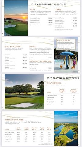 7416 Indigo Palms Way, Johns Island, SC 29455