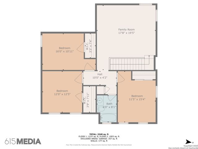 916 Rolling River, Cibolo, TX 78108