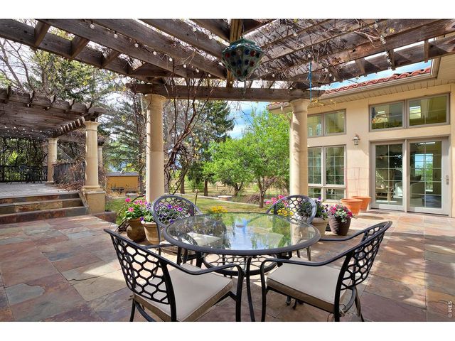 7701 Brockway Dr, Boulder, CO 80303