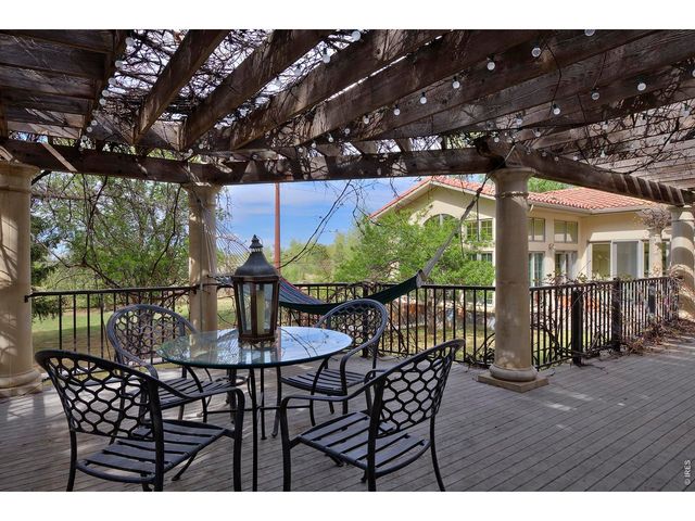 7701 Brockway Dr, Boulder, CO 80303