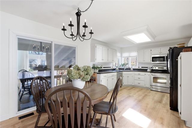 4070 SW Camelot Drive, Lee's Summit, MO 64082